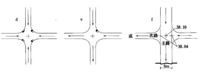 市政工程豎向設計的總結!_43 市政工程豎向設計的總結!_43