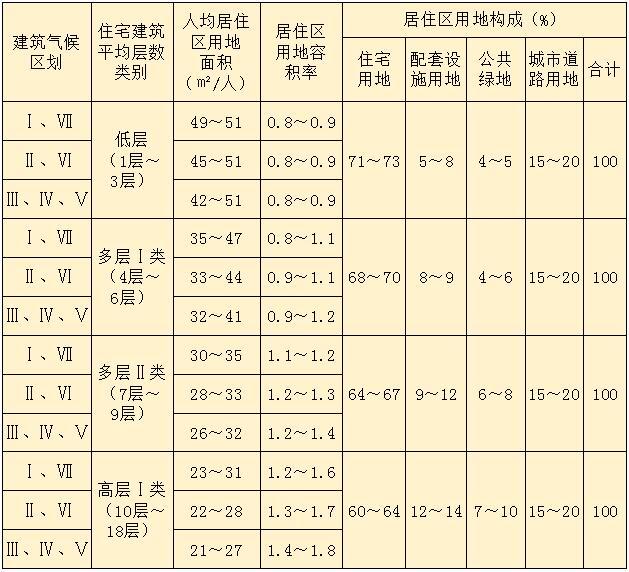 03-表4.0.1-12.jpg