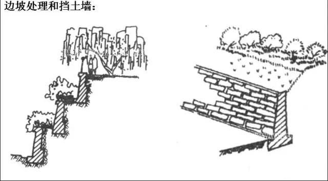 市政工程豎向設計實用技巧總結！很有用