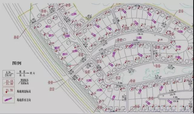 市政工程豎向設計實用技巧總結！很有用
