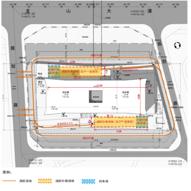 真正的BIM正向設(shè)計如何做?看這篇就夠了!